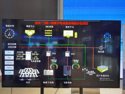 山西化工调研第五十一站 走进中国纳谷产业园，探索节能技术推广服务新路径